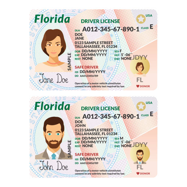 Tips and Tricks for Making a Scannable Fake ID post thumbnail image