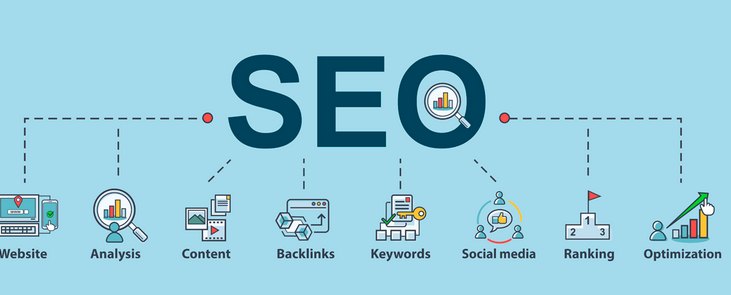Know do you know the motives why you need to request SEO post thumbnail image