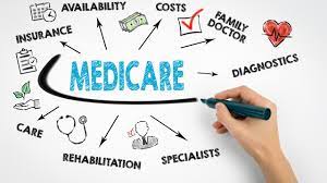 Your Path to Wellness: Medicare Advantage Plans 2024 Outlook post thumbnail image