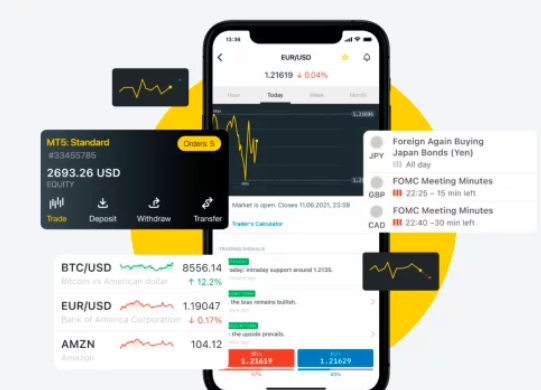 User-Focused Trading: Exness Puts You in Control post thumbnail image