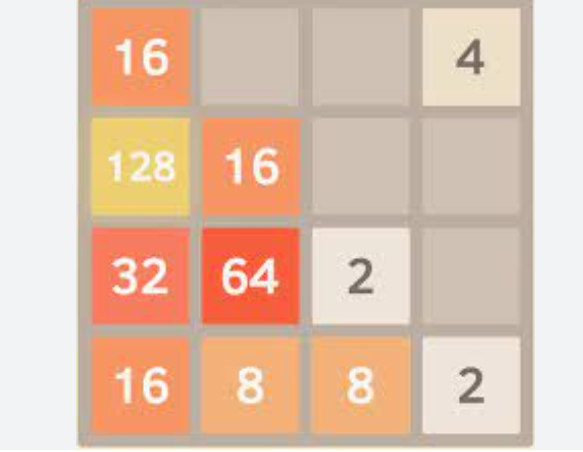 Game 2048 Online: Where Numbers and Strategy Collide post thumbnail image